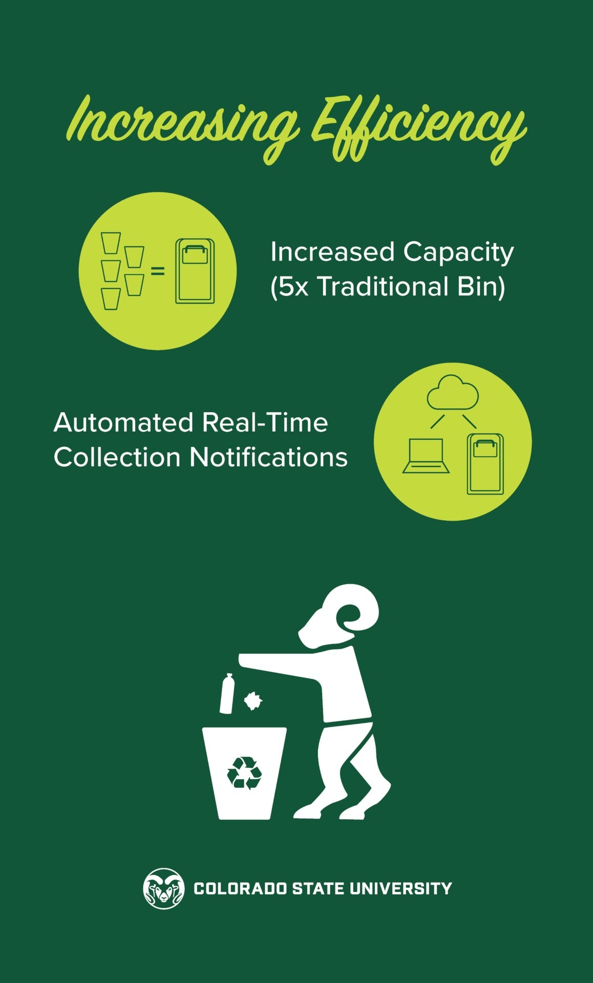 smart-trash-can-graphics_Page_2