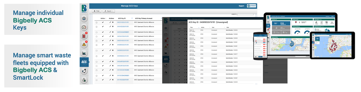 Bigbelly Smart Waste Access Control System