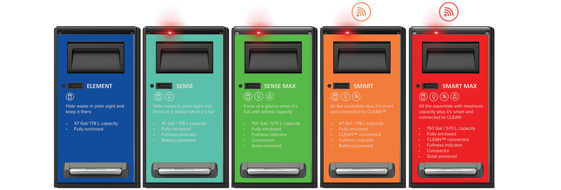 full suite of bigbelly trash and recycling bins